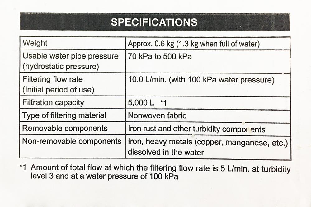 Panasonic TK-CW10 External Washer Filter